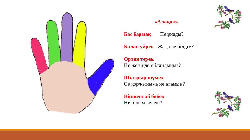 «Алақан» Бас бармақ Не ұнады? Балан үйрек Жаңа не білдім? Ортан терек Не жөнінде ойландыңыз? Шылдыр шүмек Өз