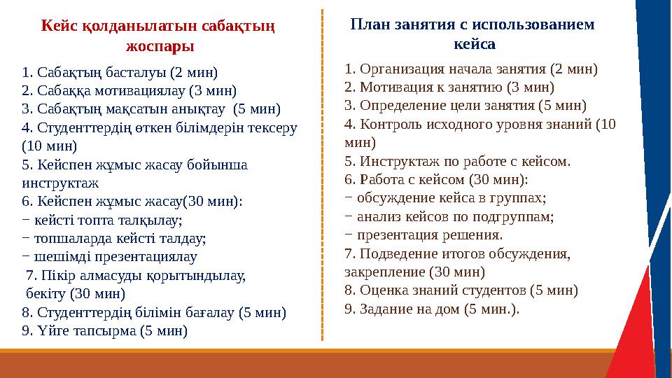 1. Организация начала занятия (2 мин) 2. Мотивация к занятию (3 мин) 3. Определение цели занятия (5 мин) 4. Контроль исходного у