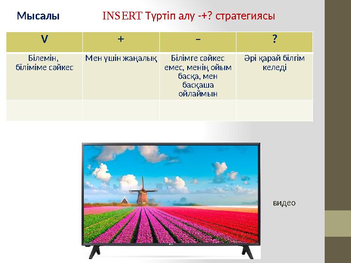 V + – ? Білемін, біліміме сәйкес Мен үшін жаңалық Білімге сәйкес емес, менің ойым басқа, мен басқаша ойлаймын Әрі қарай біл