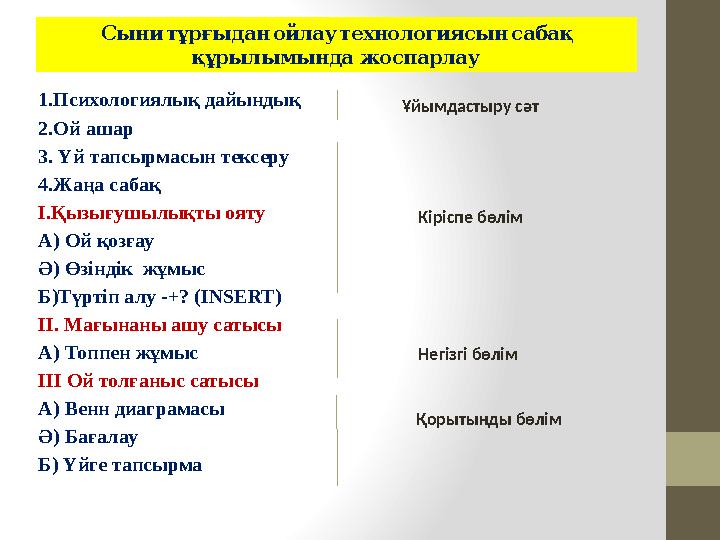 Сыни тұрғыдан ойлау технологиясын сабақ құрылымында жоспарлау 1.Психологиялық дайындық 2.Ой ашар 3. Үй тапсырмасы