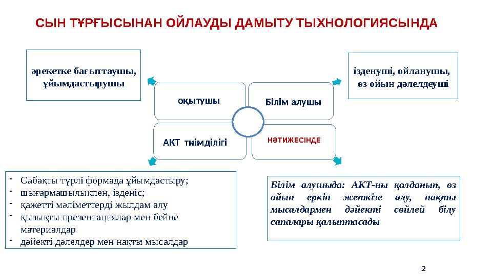 2НӘТИЖЕСІНДЕ ізденуші, ойланушы, өз ойын дәлелдеушіСЫН ТҰРҒЫСЫНАН ОЙЛАУДЫ ДАМЫТУ ТЫХНОЛОГИЯСЫНДА Білім алушыоқытушыәрекетке