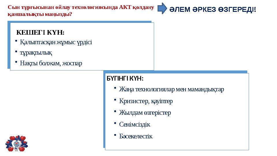 ӘЛЕМ ӘРКЕЗ ӨЗГЕРЕДІ! :Сын тұрғысынан ойлау технологиясында АКТ қолдану қаншалықты маңызды? • Жаңа технологиялар мен мамандықта