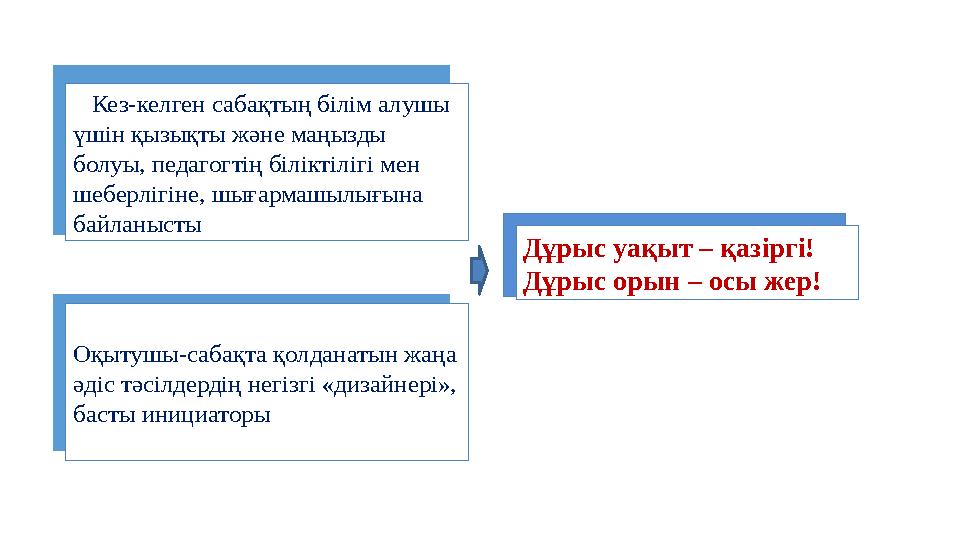 Оқытушы-сабақта қолданатын жаңа әдіс тәсілдердің негізгі «дизайнері», басты инициаторы Кез-келген сабақтың білім алушы