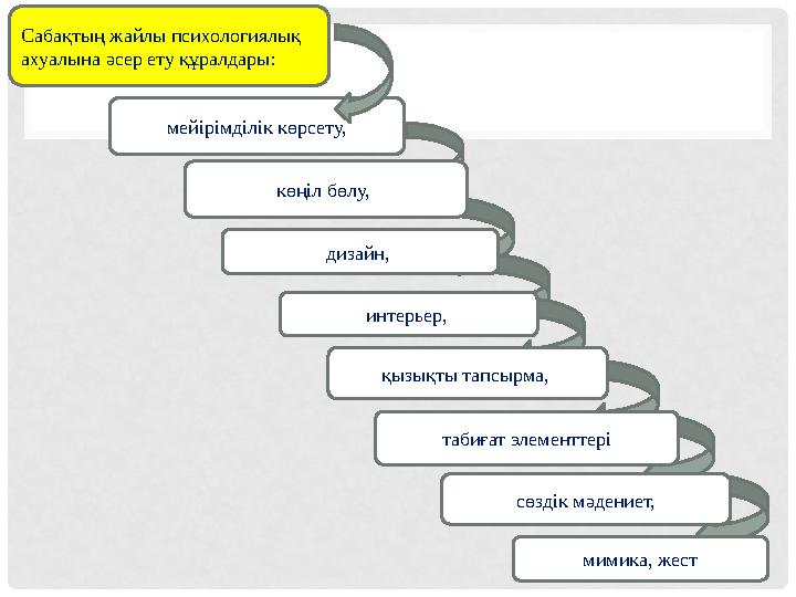 Сабақтың жайлы психологиялық ахуалына әсер ету құралдары: көңіл бөлу, интерьер, қызықты тапсырма, табиғат элементтері сөзді
