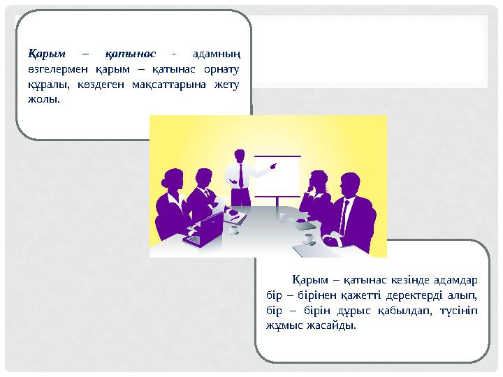 Қарым – қатынас кезінде адамдар бір – бірінен қажетті деректерді алып, бір – бірін дұрыс қабылдап, т