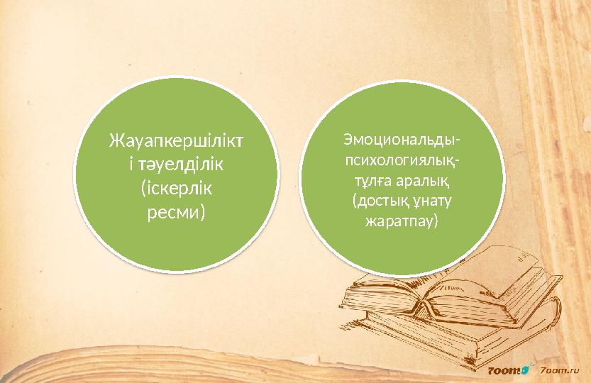 Жауапкершілікт і тәуелділік (іскерлік ресми) Эмоциональды- психологиялық- тұлға аралық (достық ұнату жаратпау )