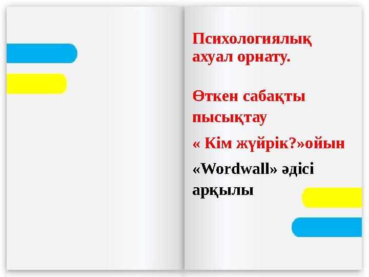 Психологиялық ахуал орнату. Өткен сабақты пысықтау « Кім жүйрік?»ойын «Wor d w all » әдісі арқылы