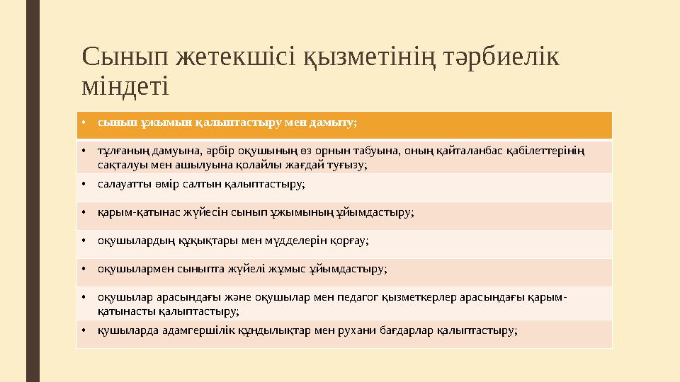 Сынып жетекшісі қызметінің тәрбиелік міндеті • сынып ұжымын қалыптастыру мен дамыту; • тұлғаның дамуына, әрбір оқушының өз орны