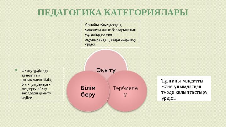 ОқытуПЕДАГОГИКА КАТЕГОРИЯЛАРЫ Арнайы ұйымдасқан, мақсатты және басқарылатын мұғалімдер мен оқушылардың өзара әсерлесу үрдісі