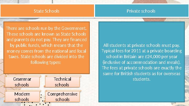 State Schools Private schools There are schools run by the Government. These schools are known as State Schools and parents