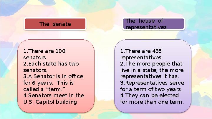 1.There are 100 senators. 2.Each state has two senators. 3.A Senator is in office for 6 years. This is called a “term.” 4.S