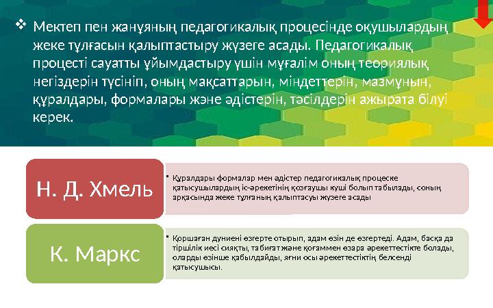  Мектеп пен жанұяның педагогикалық процесінде оқушылардың жеке тұлғасын қалыптастыру жүзеге асады. Педагогикалық процесті сау