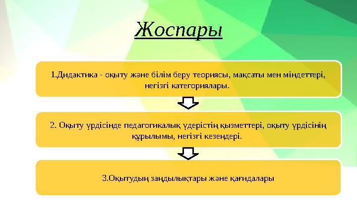 Жоспары 1.Дидактика - оқыту және білім беру теориясы, мақсаты мен міндеттері, негізгі категориялары. 3.Оқытудың заңдылықтары ж