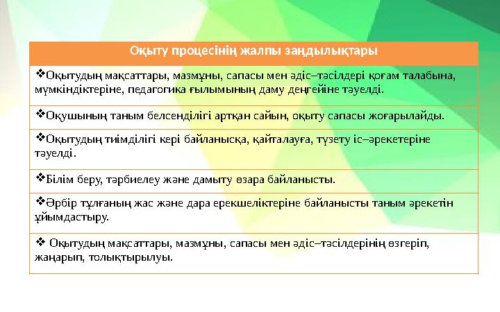Оқыту процесінің жалпы заңдылықтары  Оқытудың мақсаттары, мазмұны, сапасы мен әдіс–тәсілдері қоғам талабына, мүмкіндіктеріне,