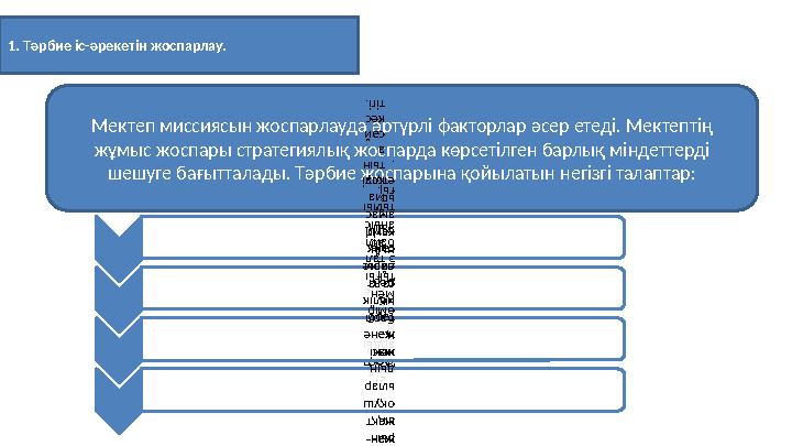 1. Тәрбие іс-әрекетін жоспарлау. Мектеп миссиясын жоспарлауда әртүрлі факторлар әсер етеді. Мектептің жұмыс жоспары стратегиял