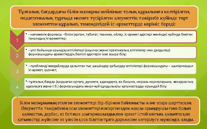 Тұлғалық бағдардағы білім мазмұны мейлінше толық құрылымға келтірілген, педагогикалық тұрғыда икемге түсірілген ə леуметтік т
