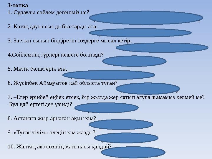 3-топқа 1. Сұраулы сөйлем дегеніміз не? (Жауап алу мақсатымен айтылғ