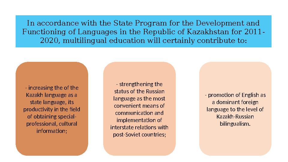 In accordance with the State Program for the Development and Functioning of Languages in the Republic of Kazakhstan for 2011- 2