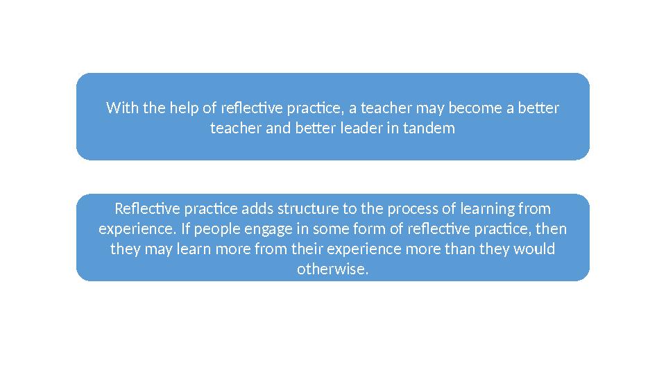 With the help of reflective practice, a teacher may become a better teacher and better leader in tandem Reflective practice add