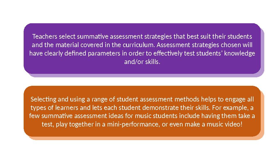 Teachers select summative assessment strategies that best suit their students and the material covered in the curriculum. Asses