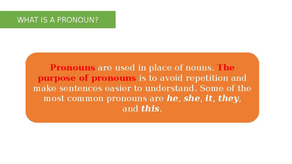 WHAT IS A PRONOUN? Pronouns are used in place of nouns. The purpose of pronouns is to avoid repetition and make sentences e