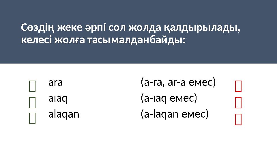 Сөздің жеке әрпі сол жолда қалдырылады, келесі жолға тасымалданбайды:    ara (a-ra, ar-a емес) aıaq (a-ıaq емес) alaqan (