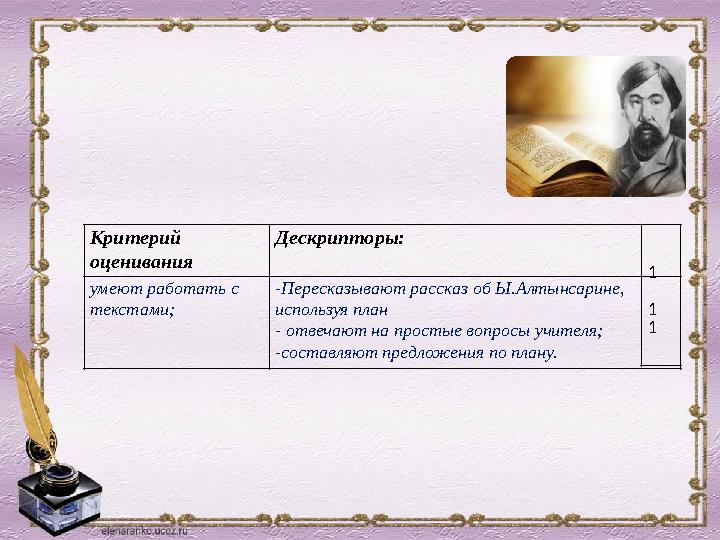 Критерий оценивания Дескрипторы: Пересказывают рассказ об Ы. Алтынсарине , используя план -умеют работать с текстами; - отвеча