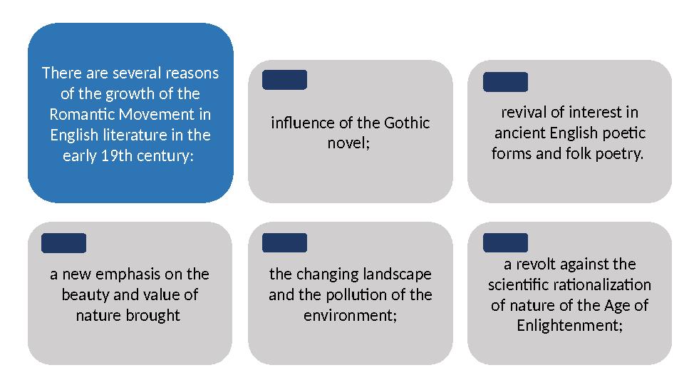 There are several reasons of the growth of the Romantic Movement in English literature in the early 19th century: influence