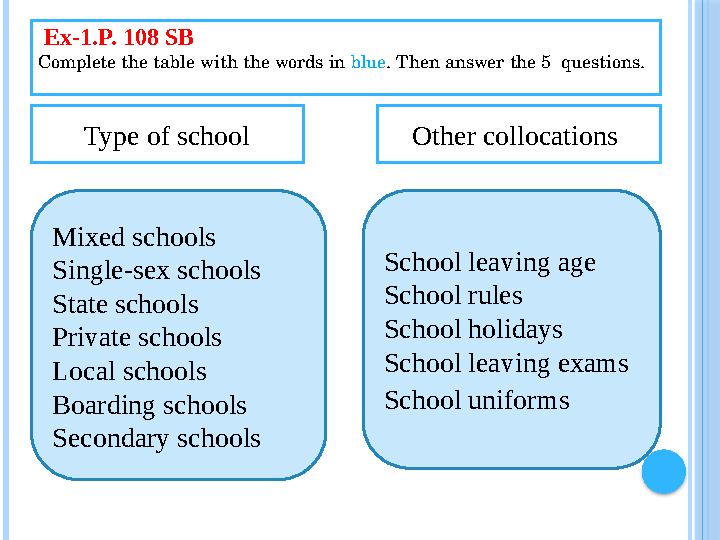 Ex-1.P. 108 SB Complete the table with the words in blue . Then answer the 5 questions. Type of school Other collocations M