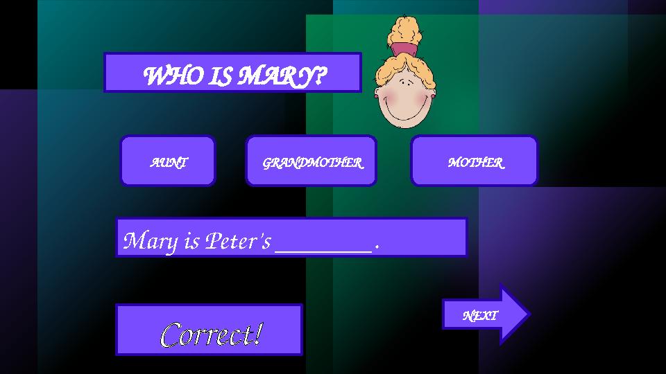 WHO IS MAR Y? AUNT GRANDMOTHER MOTHER Correct!Mary is Peter’s _______. NEXT