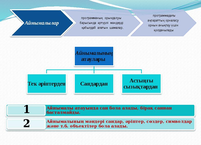 Айнымалы атауында сан бола алады, бірақ саннан басталмайды. Айнымалының мәндері сандар, әріптер, сөздер, символдар және т.б.