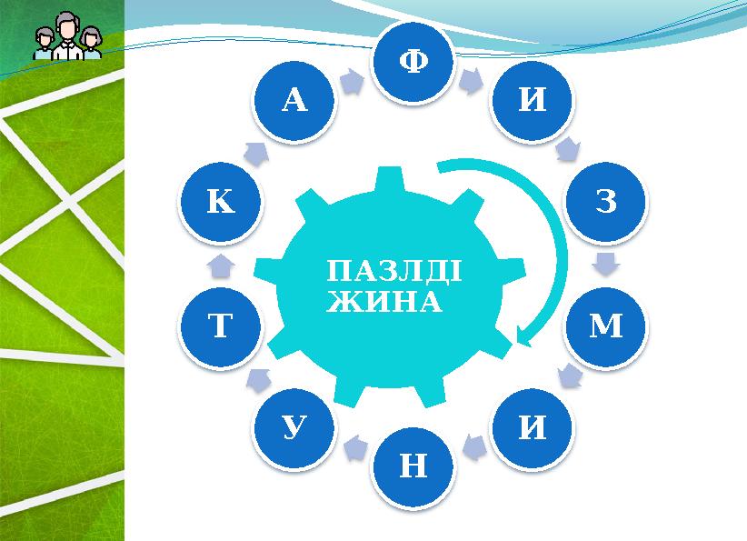 Ф И З М И НУТК А ПАЗЛ ДІ ЖИНА