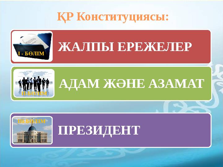 ҚР Конституциясы: ЖАЛПЫ ЕРЕЖЕЛЕР І - БӨЛІМ АДАМ ЖӘНЕ АЗАМАТ ПРЕЗИДЕНТІІ-БӨЛІМ ІІІ-БӨЛІМ