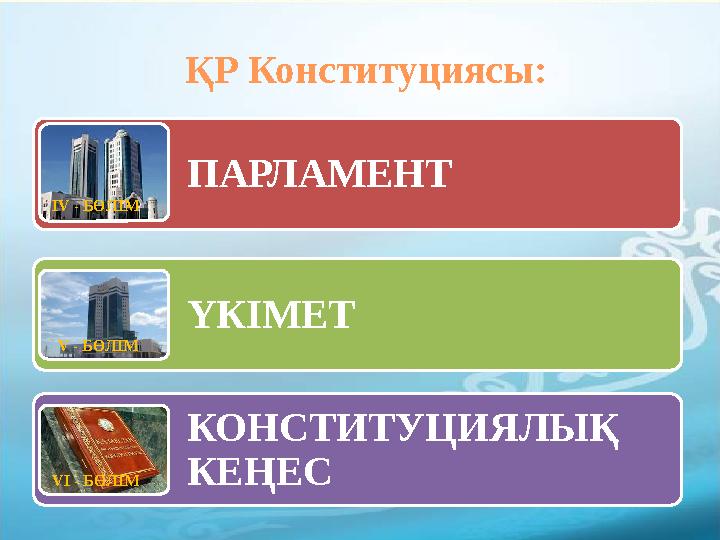 ҚР Конституциясы: ПАРЛАМЕНТ ҮКІМЕТ КОНСТИТУЦИЯЛЫҚ КЕҢЕСІ V - БӨЛІМ V - БӨЛІМ V І - БӨЛІМ