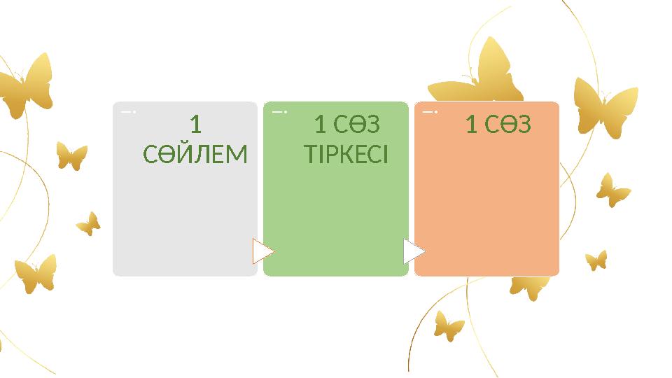 !1 СӨЙЛЕМ ! 1 СӨЗ ТІРКЕСІ ! 1 СӨЗ