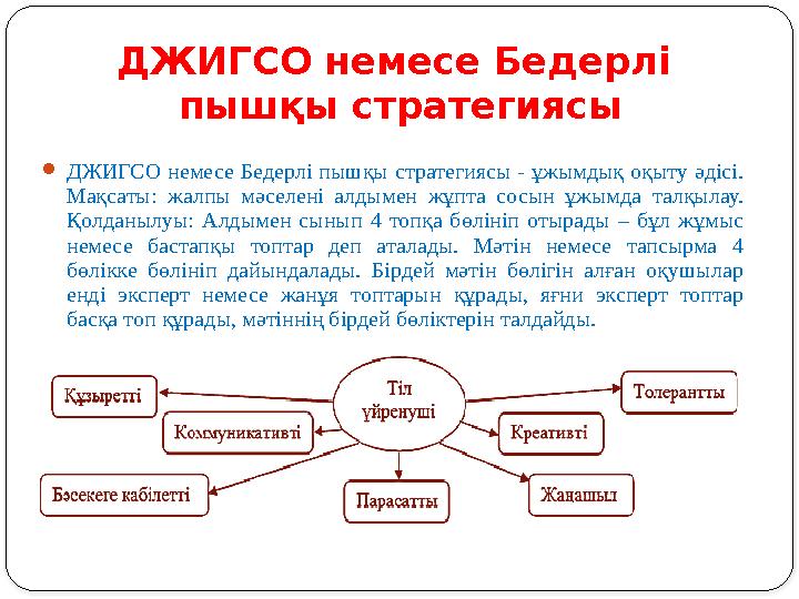 ДЖИГСО немесе Бедерлі пышқы стратегиясы  ДЖИГСО немесе Бедерлі пышқы стратегиясы - ұжымдық оқыту әдісі. Мақсаты: жалпы мәс