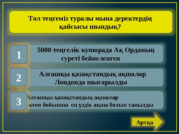 5000 теңгелік купюрада Ақ Орданың суреті бейнеленген Алғашқы қазақстандық ақшалар Лондонда шығарылды Алғашқы қазақ