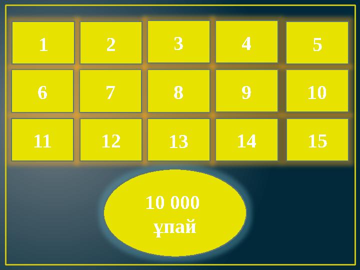 9 8 1514 1312 76 11 43 21 10 5 10 000 ұпай