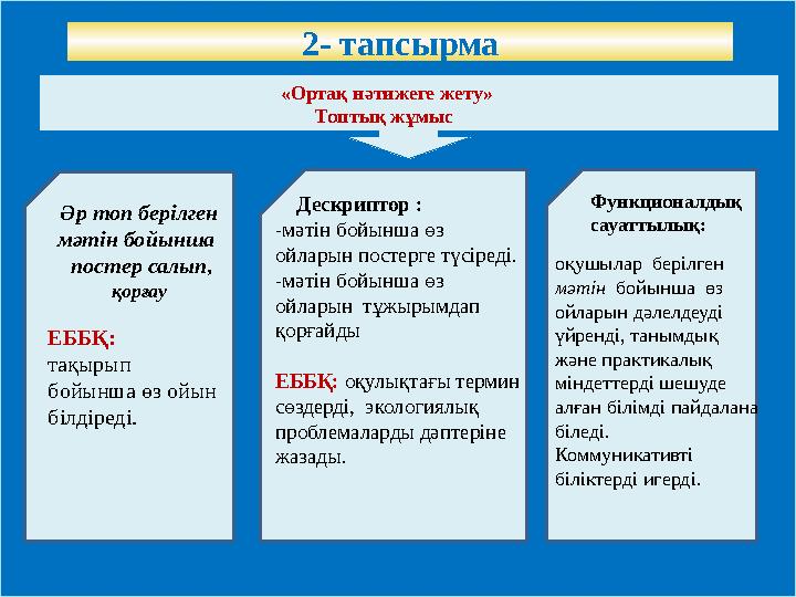 Әр топ берілген мәтін бойынша постер салып , қорғау 2- тапсырма «Ортақ нәтижеге жету» Топтық жұмыс Дескриптор : -мәт