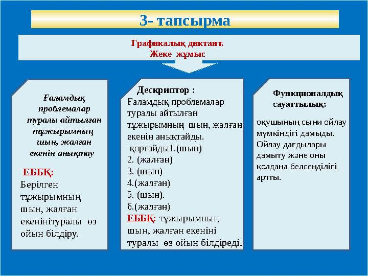 Ғаламдық проблемалар туралы айтылған тұжырымның шын, жалған екенін анықтау 3- тапсырма Графикалық диктант. Жеке жұмыс
