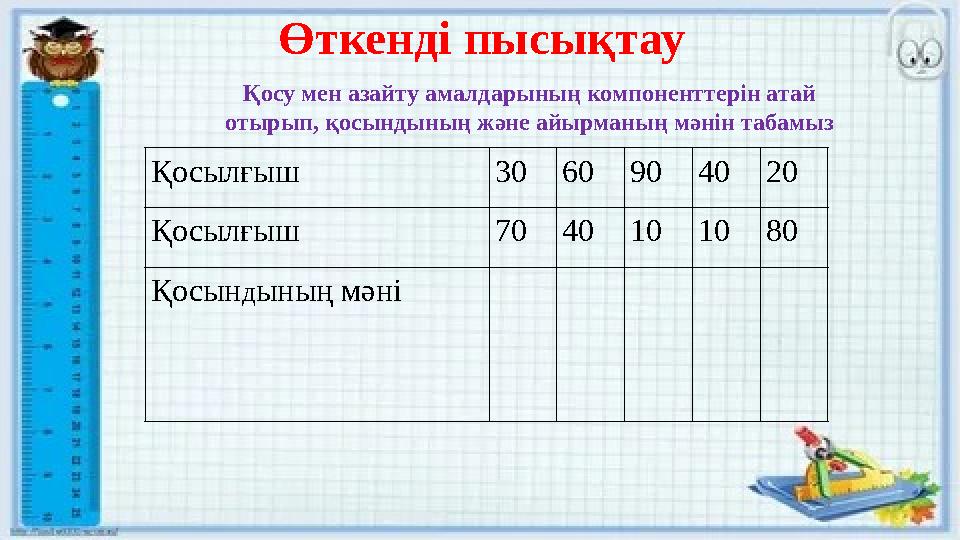 Өткенді пысықтау Қосу мен азайту амалдарының компоненттерін атай отырып, қосындының және айырманың мәнін табамыз Қосылғыш 30 60