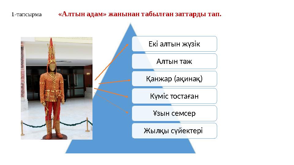 «Алтын адам» жанынан табылған заттарды тап. Екі алтын жүзік Алтын тәж Қанжар (ақинақ) Күміс тостаған Ұзын семсер Жылқы сүйектері