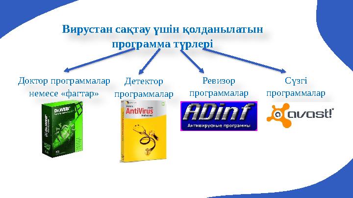 Вирустан сақтау үшін қолданылатын программа түрлері Детектор программаларДоктор программалар немесе «фагтар» Ревизор програм