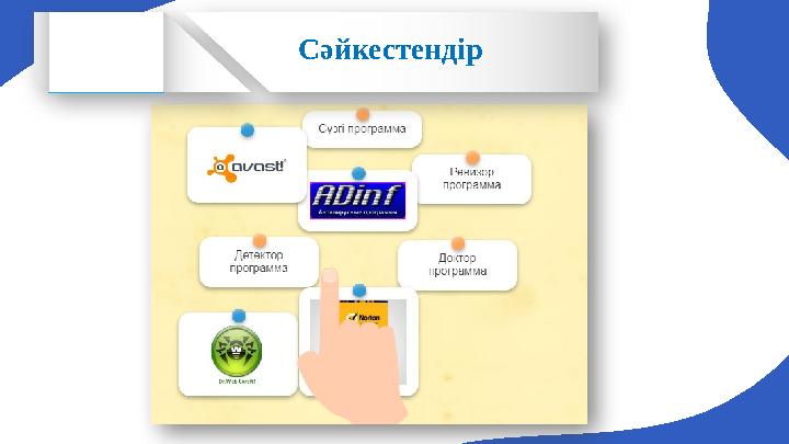 Сәйкестендір