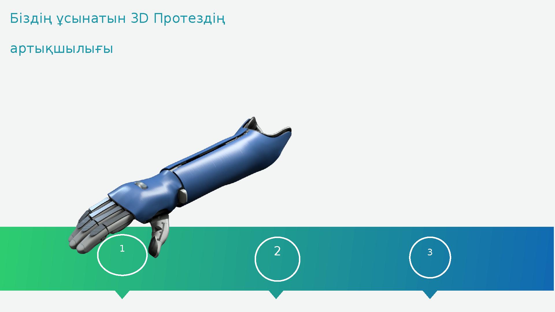 1 2 3Біздің ұсынатын 3D Протездің артықшылығы
