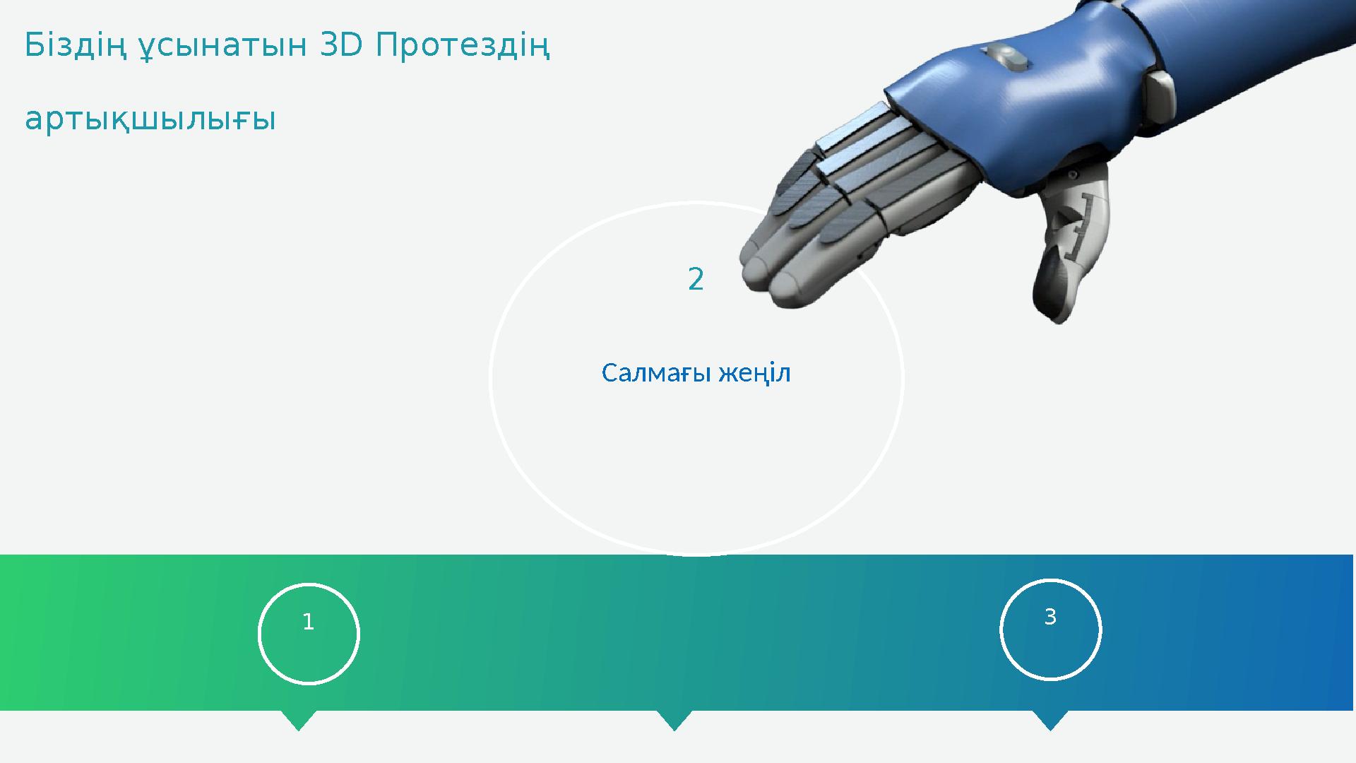 1 2 3Біздің ұсынатын 3D Протездің артықшылығы Салмағы жеңіл