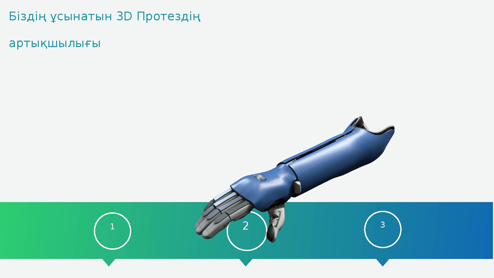 1 2 3Біздің ұсынатын 3D Протездің артықшылығы