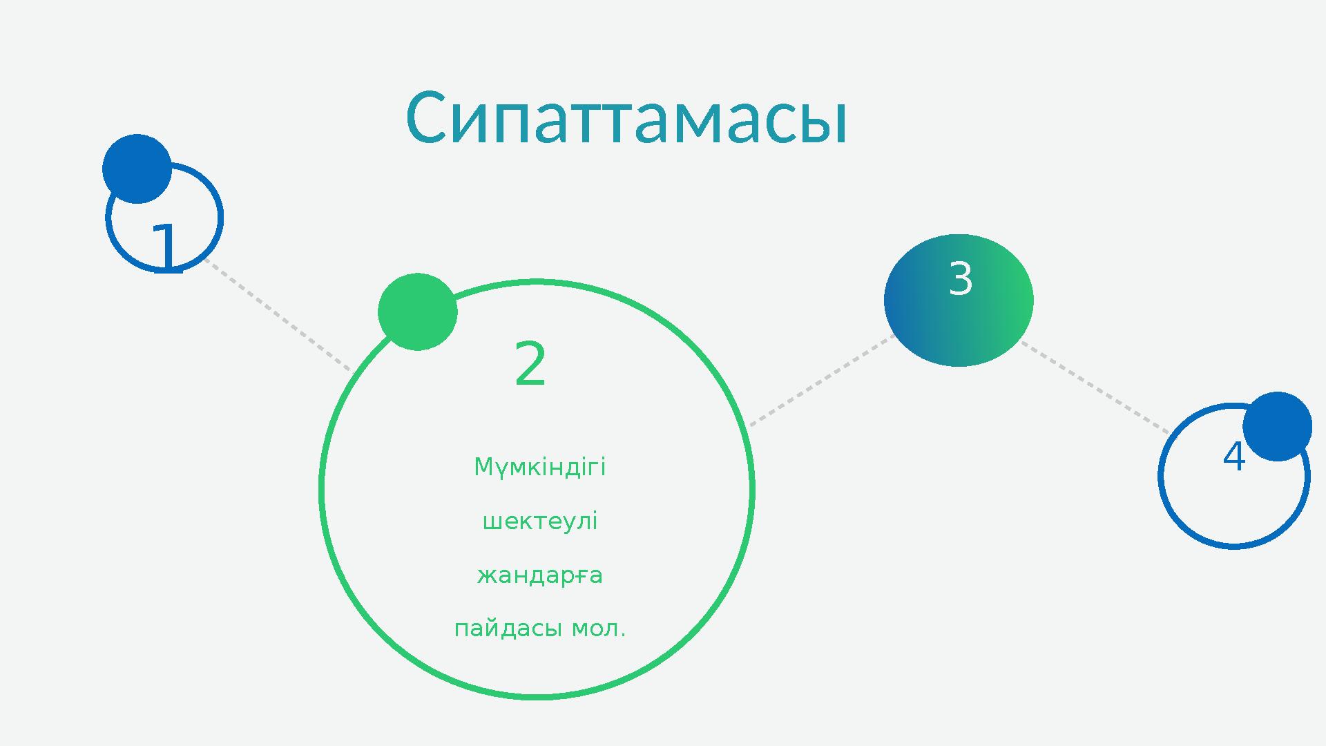 Сипаттамасы 2 3 41 Мүмкіндігі шектеулі жандарға пайдасы мол.