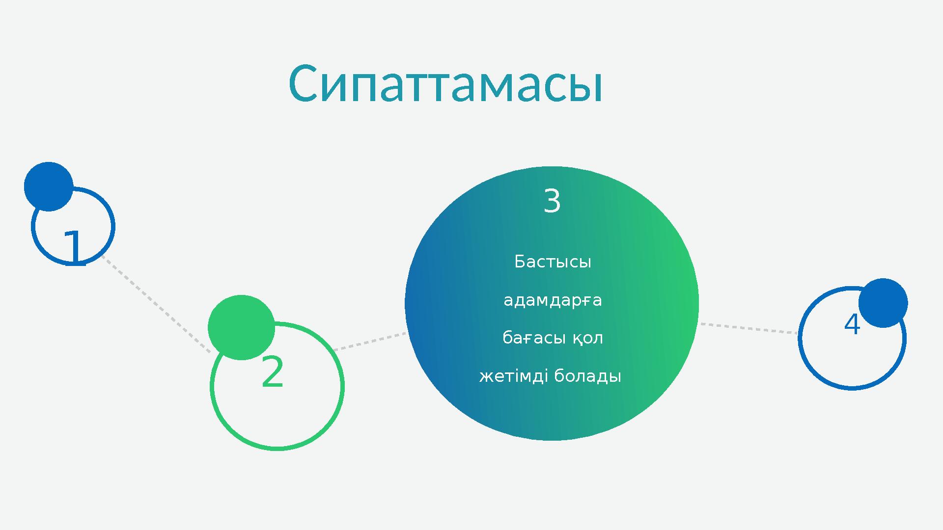 Сипаттамасы 2 3 41 Бастысы адамдарға бағасы қол жетімді болады
