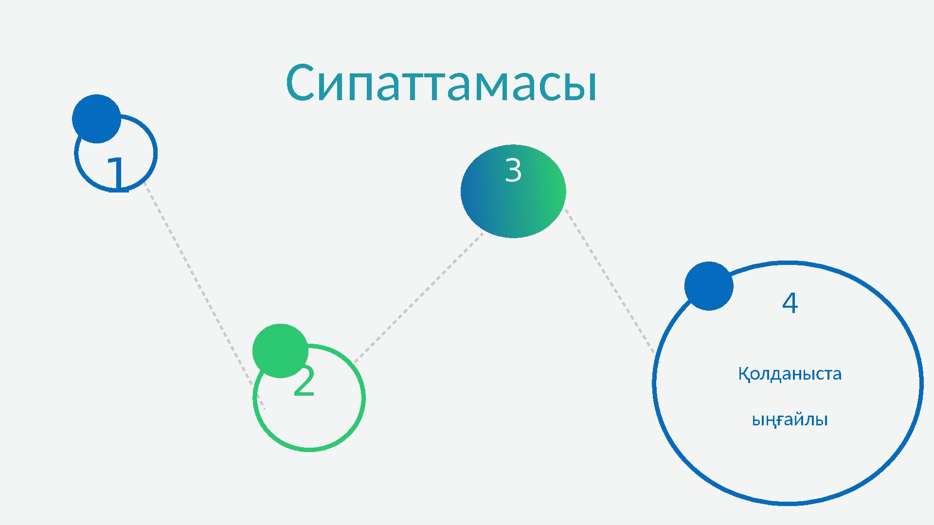 Сипаттамасы 2 3 41 Қолданыста ыңғайлы